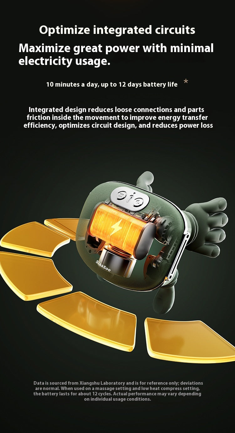 REMEDILUS™ ComfortEase Gentle deep relief for everyday .