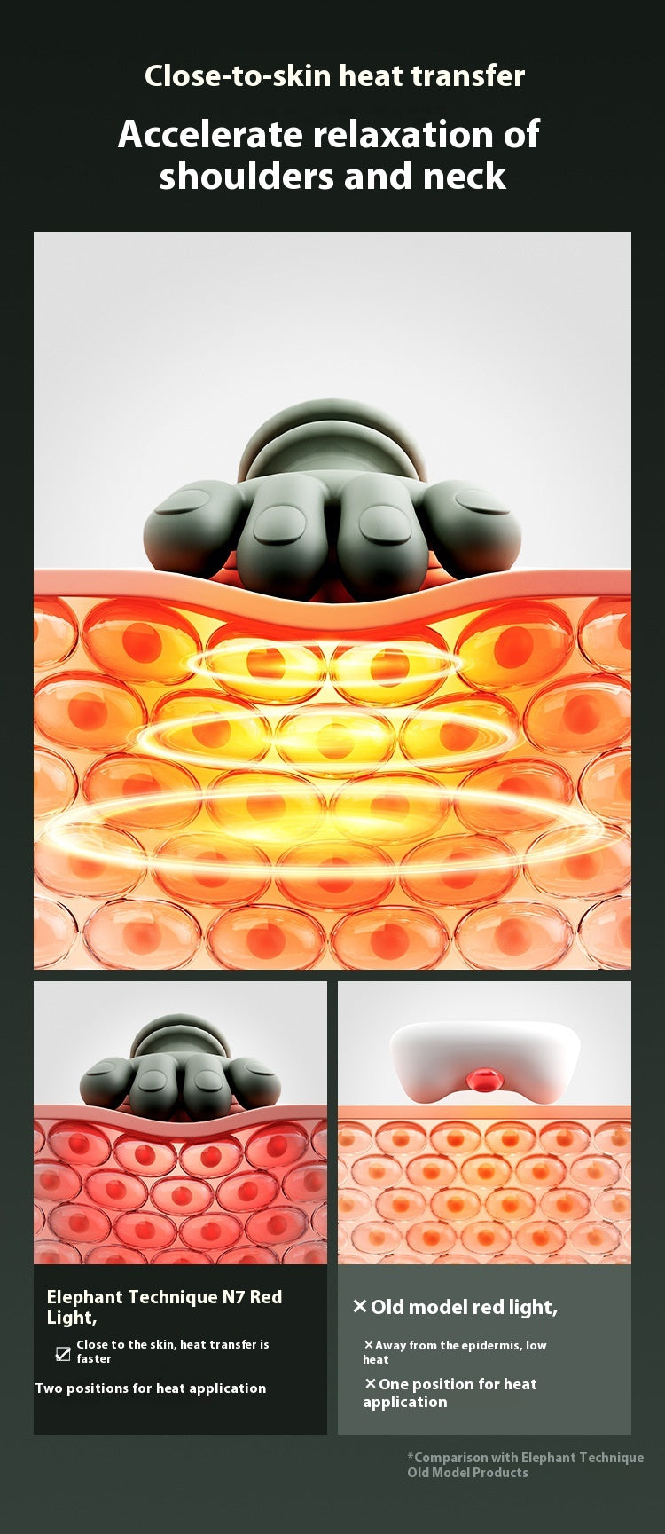 REMEDILUS™ ComfortEase Gentle deep relief for everyday .