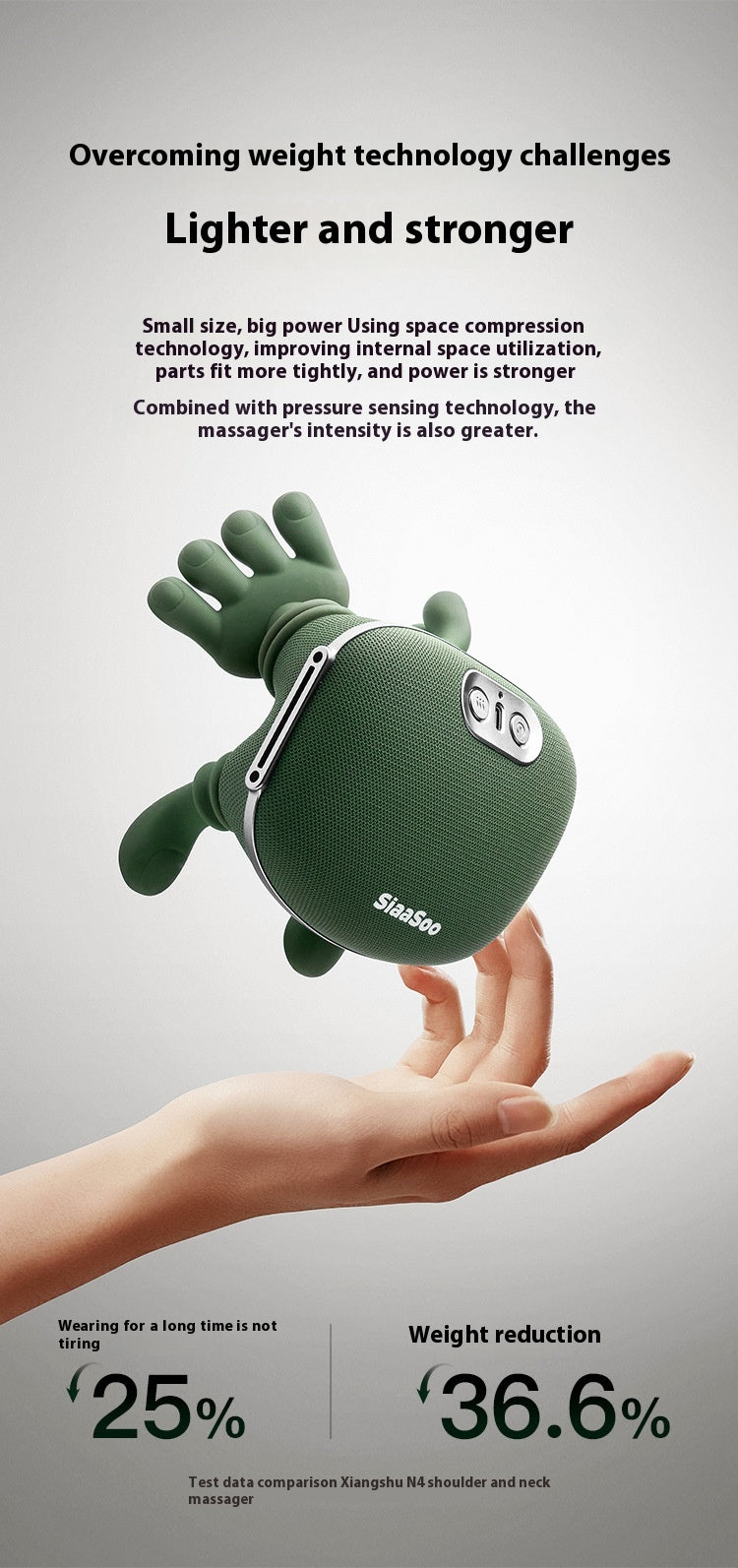 REMEDILUS™ ComfortEase Gentle deep relief for everyday .